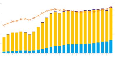 Argenconomics: las tres tendencias de la Economa del Conocimiento en Argentina, segn Argencon