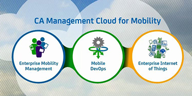 CA Technologies lanza nube para gestin de movilidad