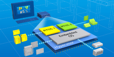 Intel anunci una plataforma de virtualizacin para sistemas industriales