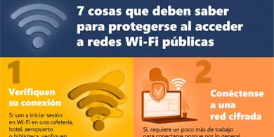 Las 7 recomendaciones de Microsoft Argentina para usar redes de wifi pblico