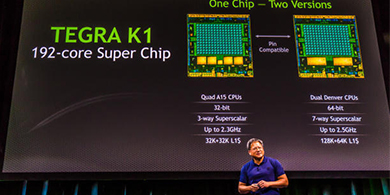 NVIDIA present Tegra K1, un chip grfico para mviles