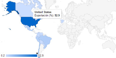 Adnde exporta software la Argentina?