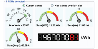 Panduit lanza nuevos Kits de Energa para monitorear pequeos Data Centers