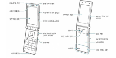 Samsung estara trabajando en un Galaxy dual-screen