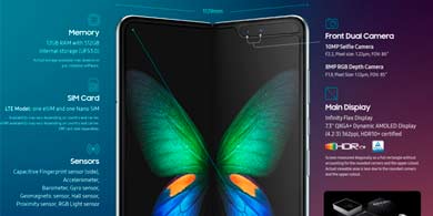 Todo lo que tens que saber sobre el nuevo Samsung Galaxy Fold